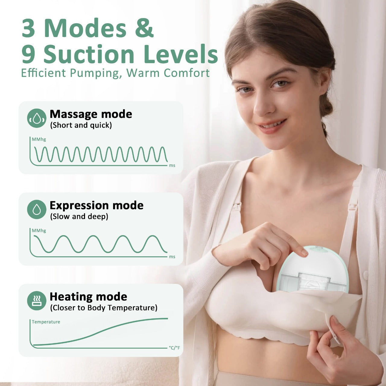 Premium Wearable Electric Breast Pump