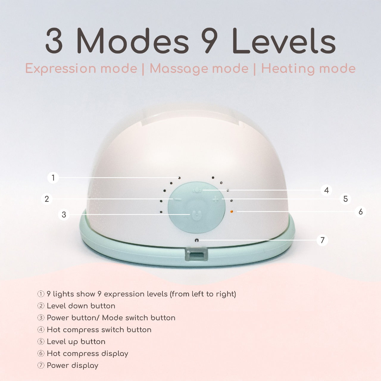 White and light blue device with control panel and text indicating modes and levels on a light gray background.