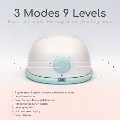 White and light blue device with control panel and text indicating modes and levels on a light gray background.